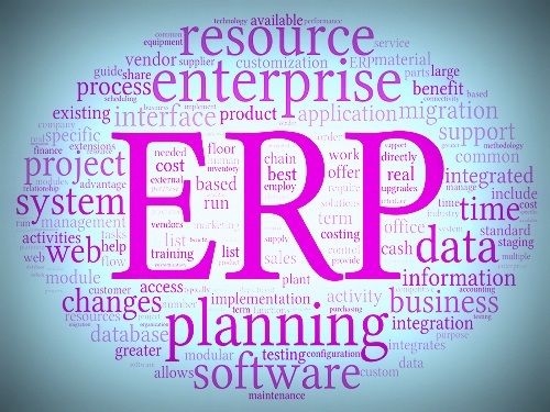 systemy klasy ERP i APS
